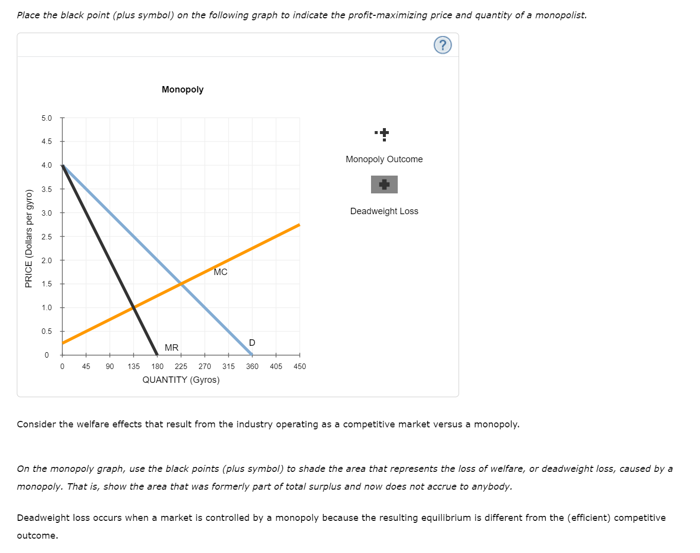 is operating in long-run competitive equilibrium with many gyro vendors in the