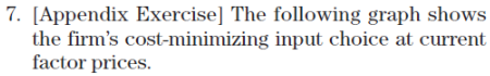 Pls help to answer this, 7. [Appendix Exercise] The following graph shows