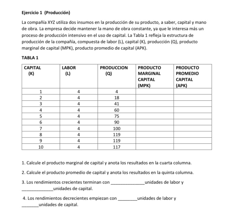 Ejercicio 1 (Producci6n) La compahia XYZ utiliza dos insumos en la producci6n