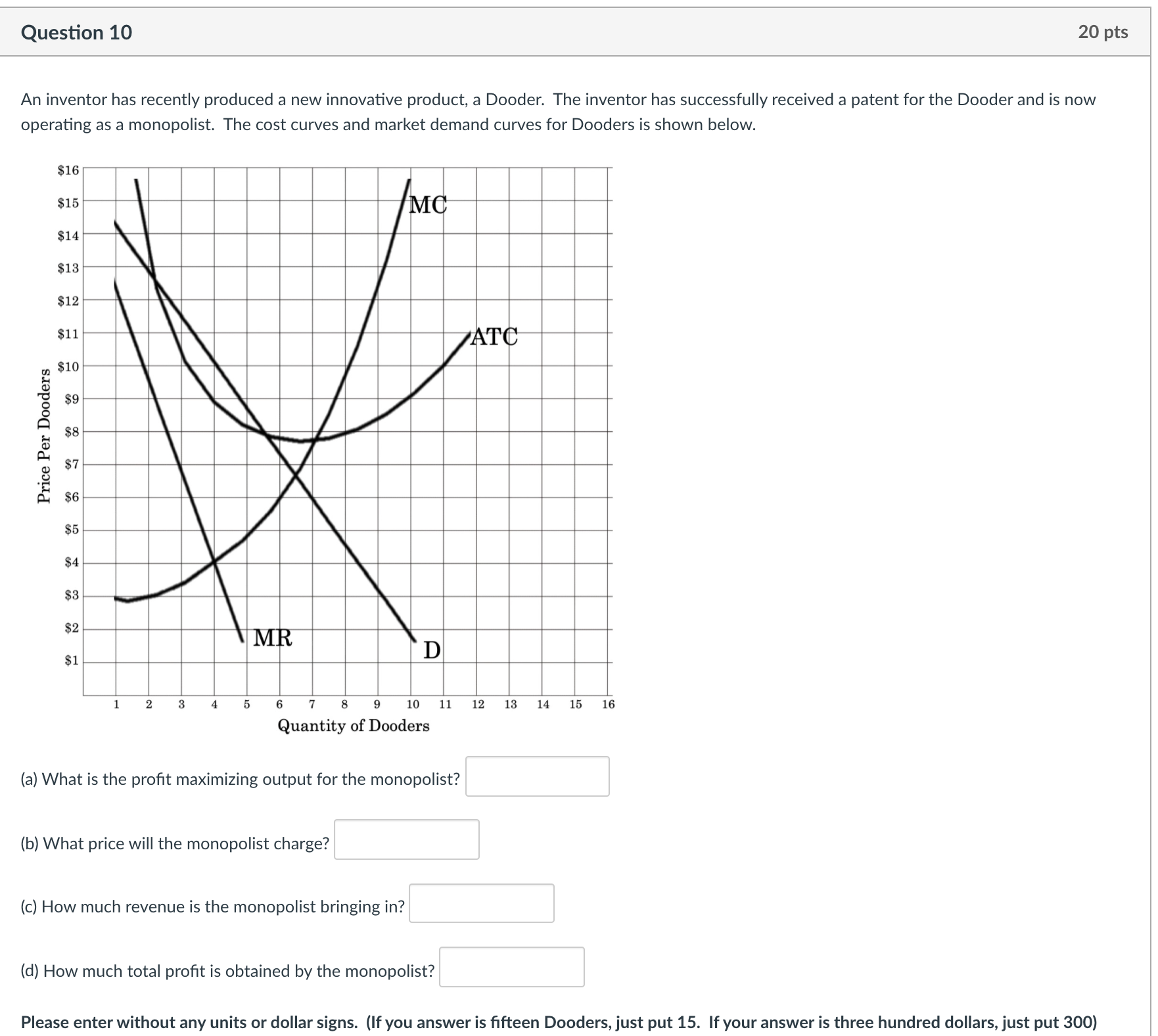 curves for Paola's Pears, a small farm competing in the perfectly competitive