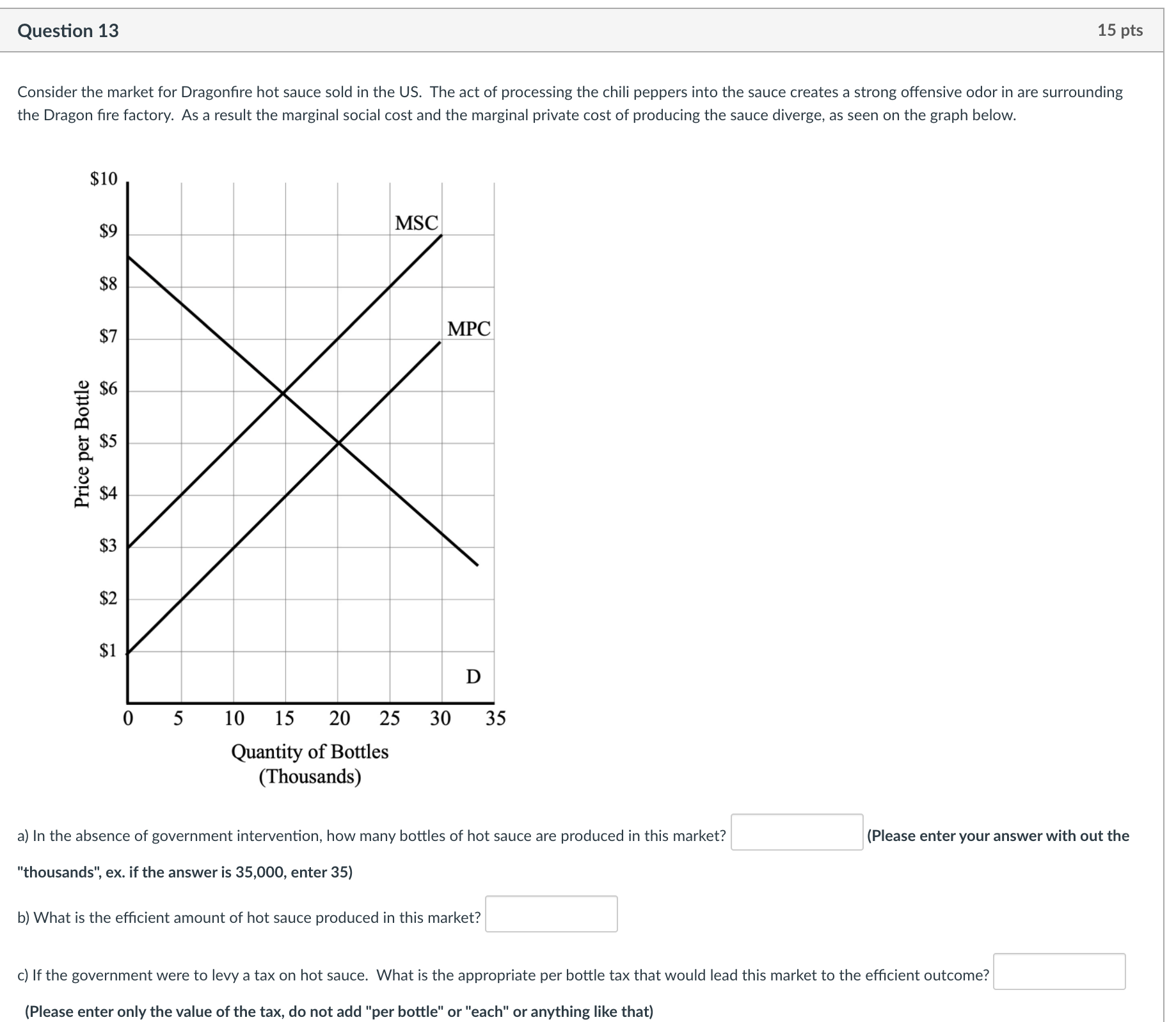 pear market. $7 $6 MC $5 $4 ATC Price of Pears $3