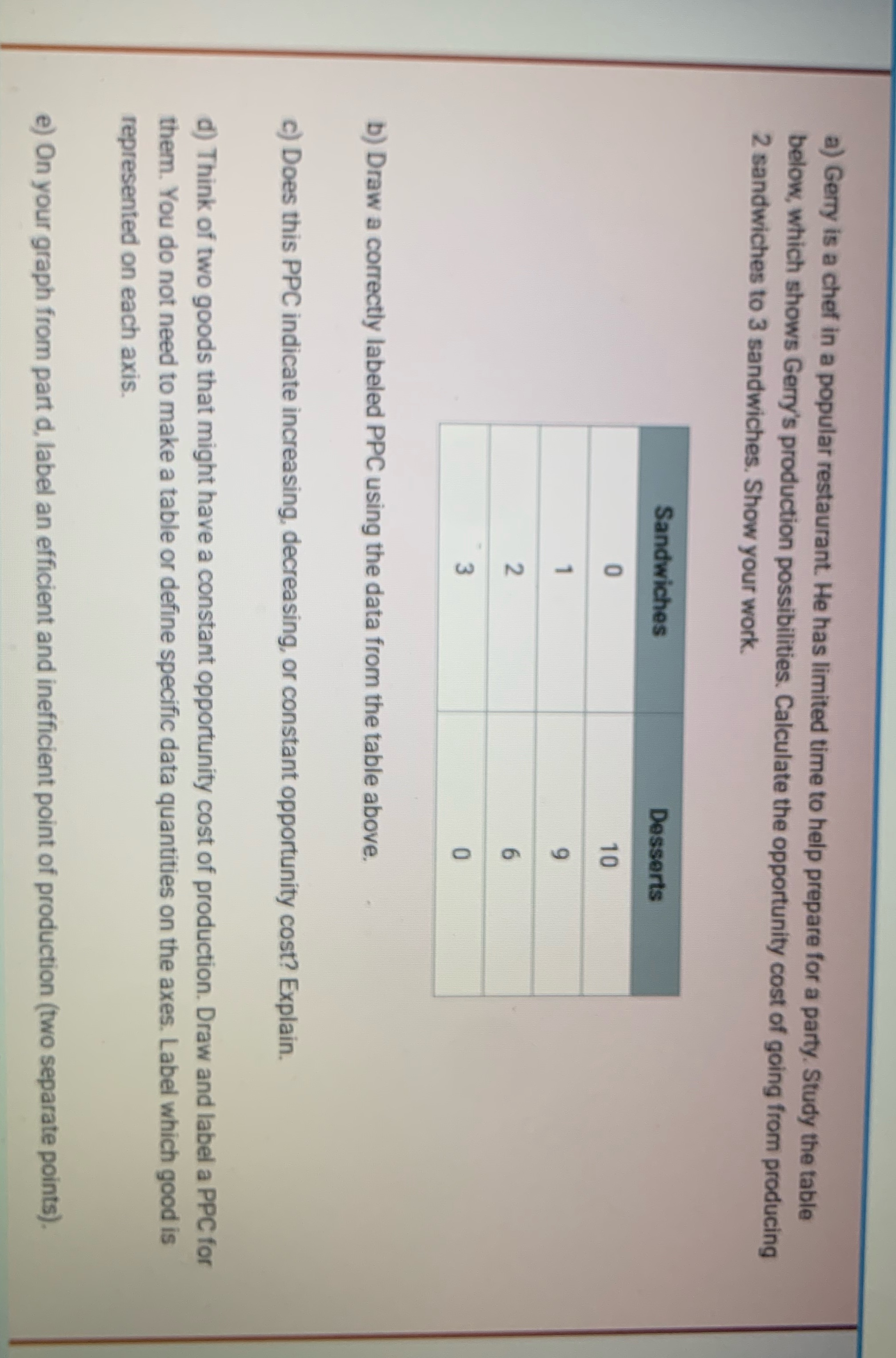 Pls help a) Gerry is a chef in a popular restaurant. He