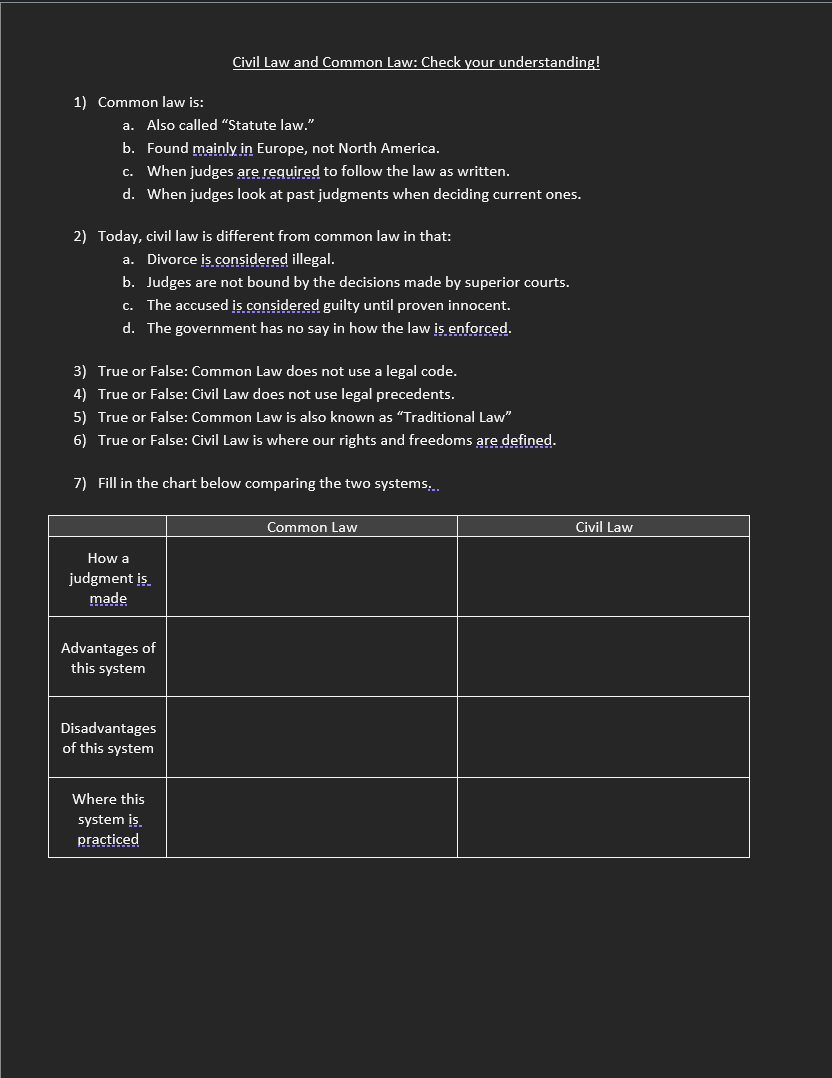 If Common Law has a long history, Civil Law has an even