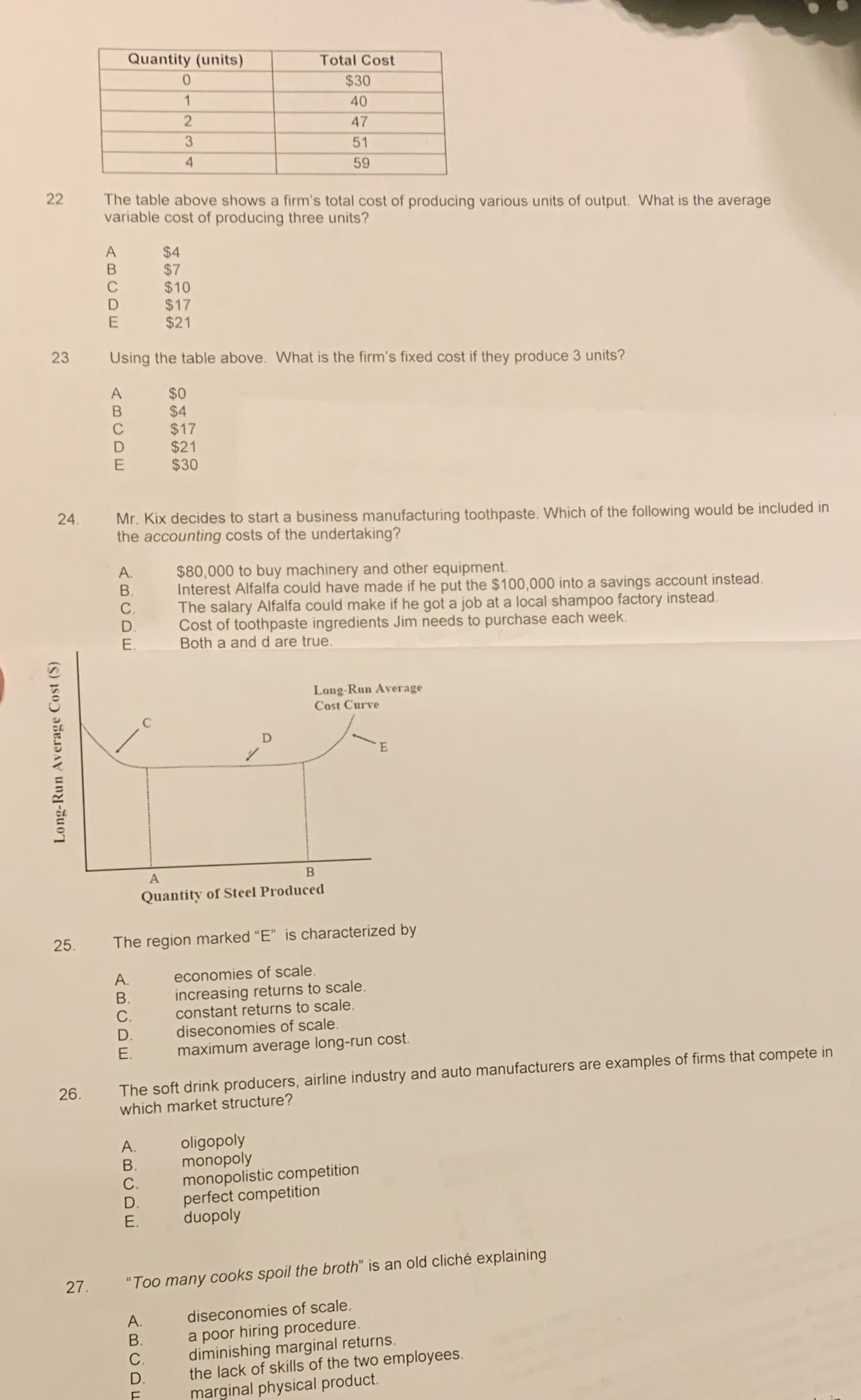 Help with 22-27 with explanations Quantity (units) Total Cost $30 40 2