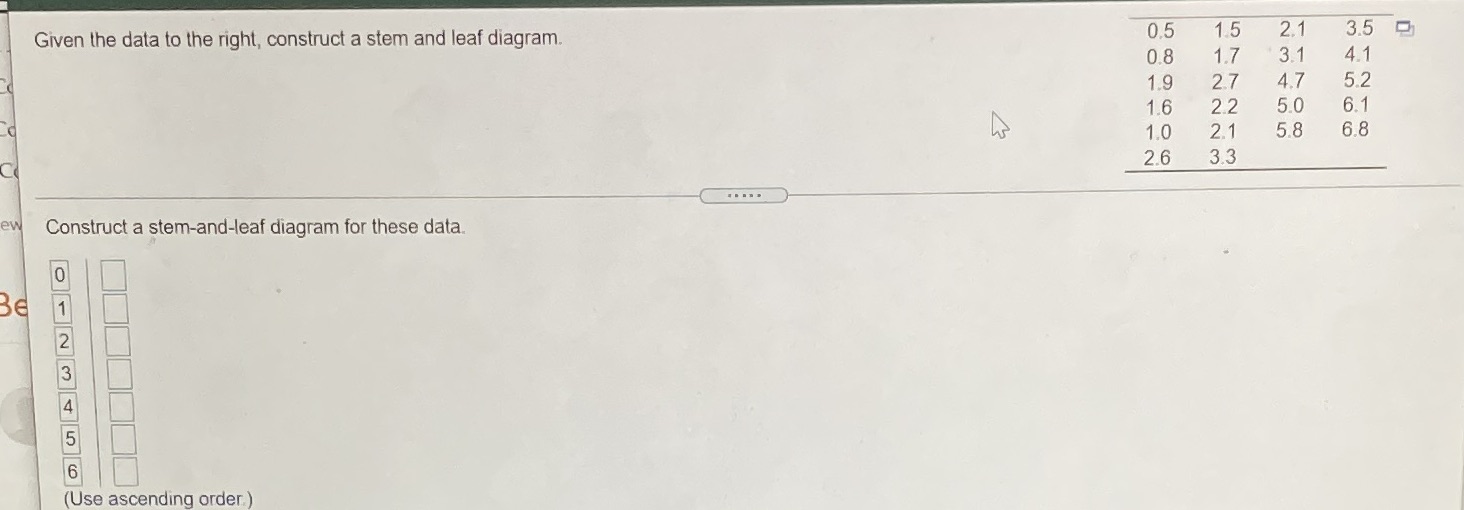 Given the data to the right, construct a stem and leaf