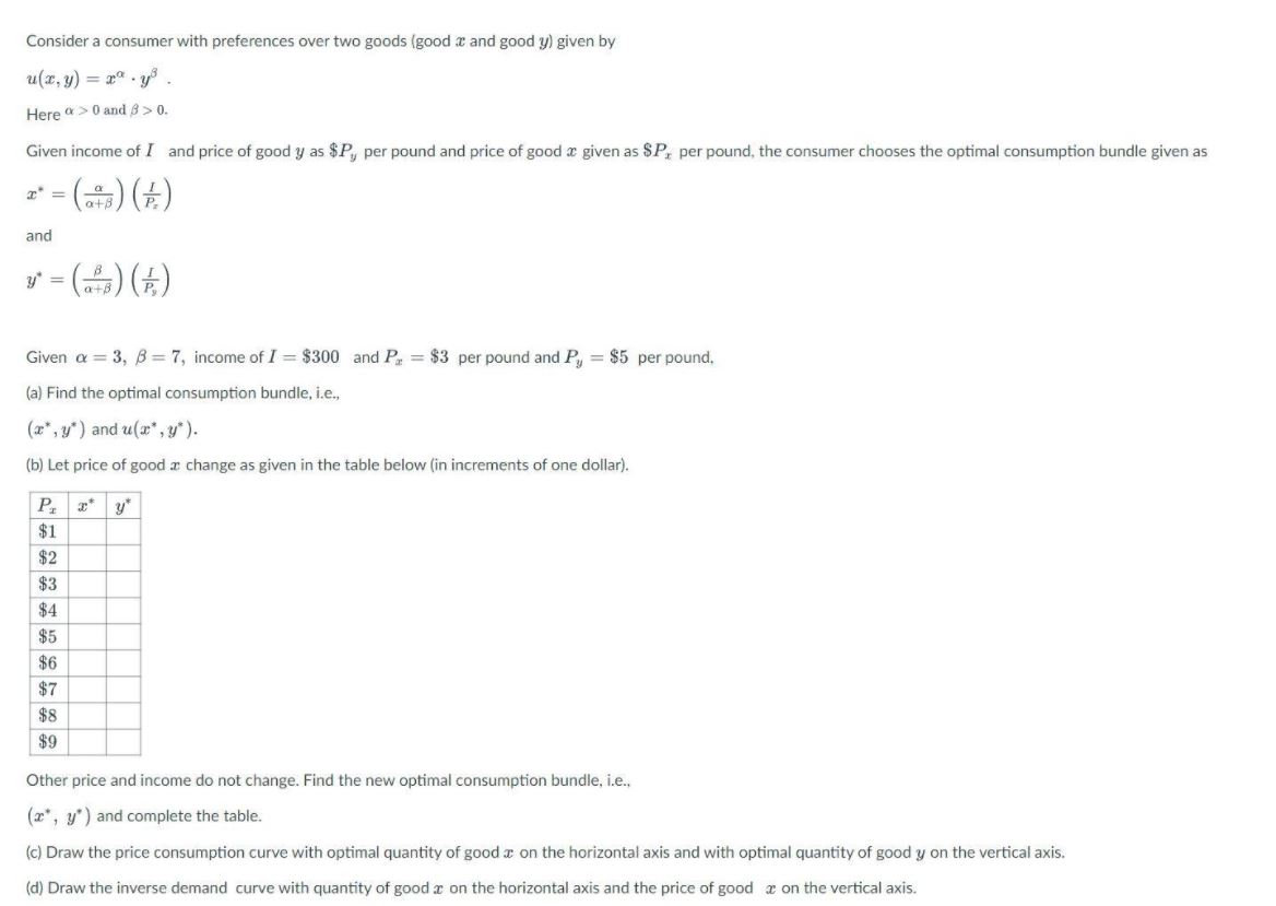  Consider a consumer with preferences over two goods [good :5 and