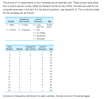 10 10 10 11 9 7 2 10 10SW: As the head