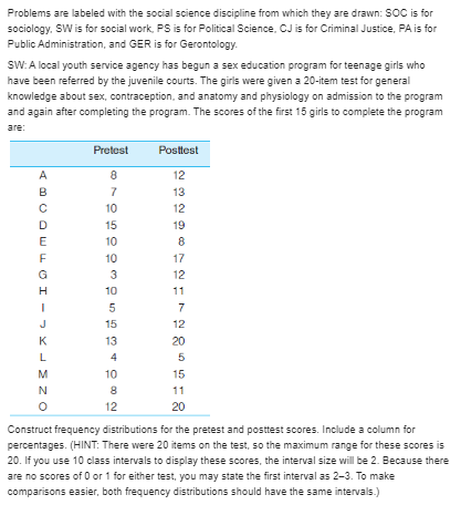 of a social services agency, you believe your staff of 20 social