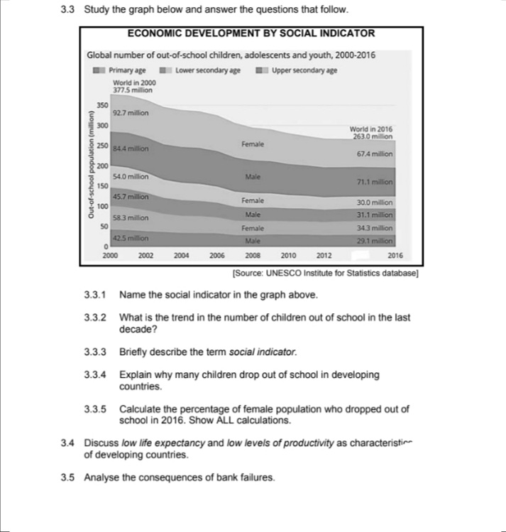 NDP 2030 - THE STATE CANNOT ACHIEVE OBJECTIVES ALONE Growing SA's skills