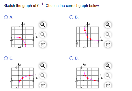 labeling Three points on the graph. For f_ 1, also state the