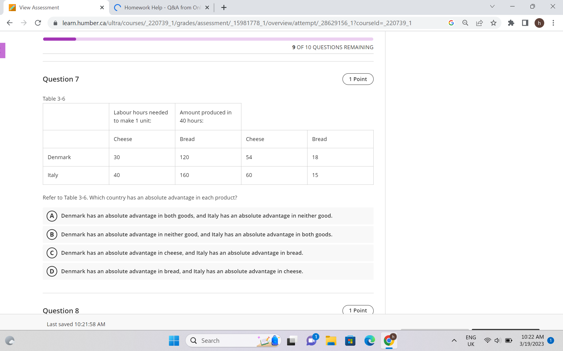 (d) Price . S' Price S Pe Pe + P." Qe Quantity