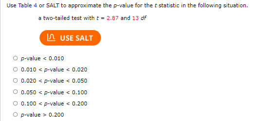 have been selected from a normal population. Explain your answen Normal Probability
