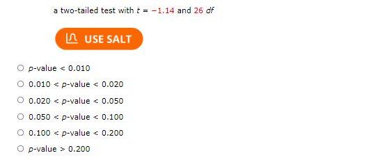 population. Explain your answer Normal Probability Plot S D U1 Permnt 3833338