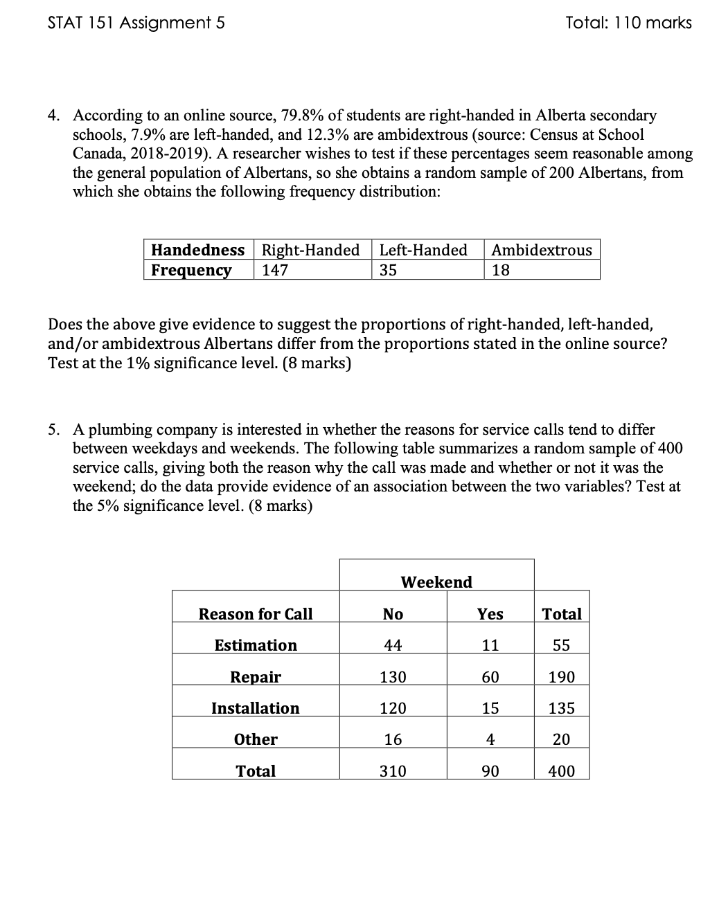 the non-pooled procedure, use the following formula to calculate the degrees of