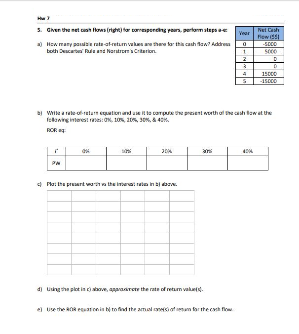 Please show formula for part b. Do NOT use excel. Hw 7