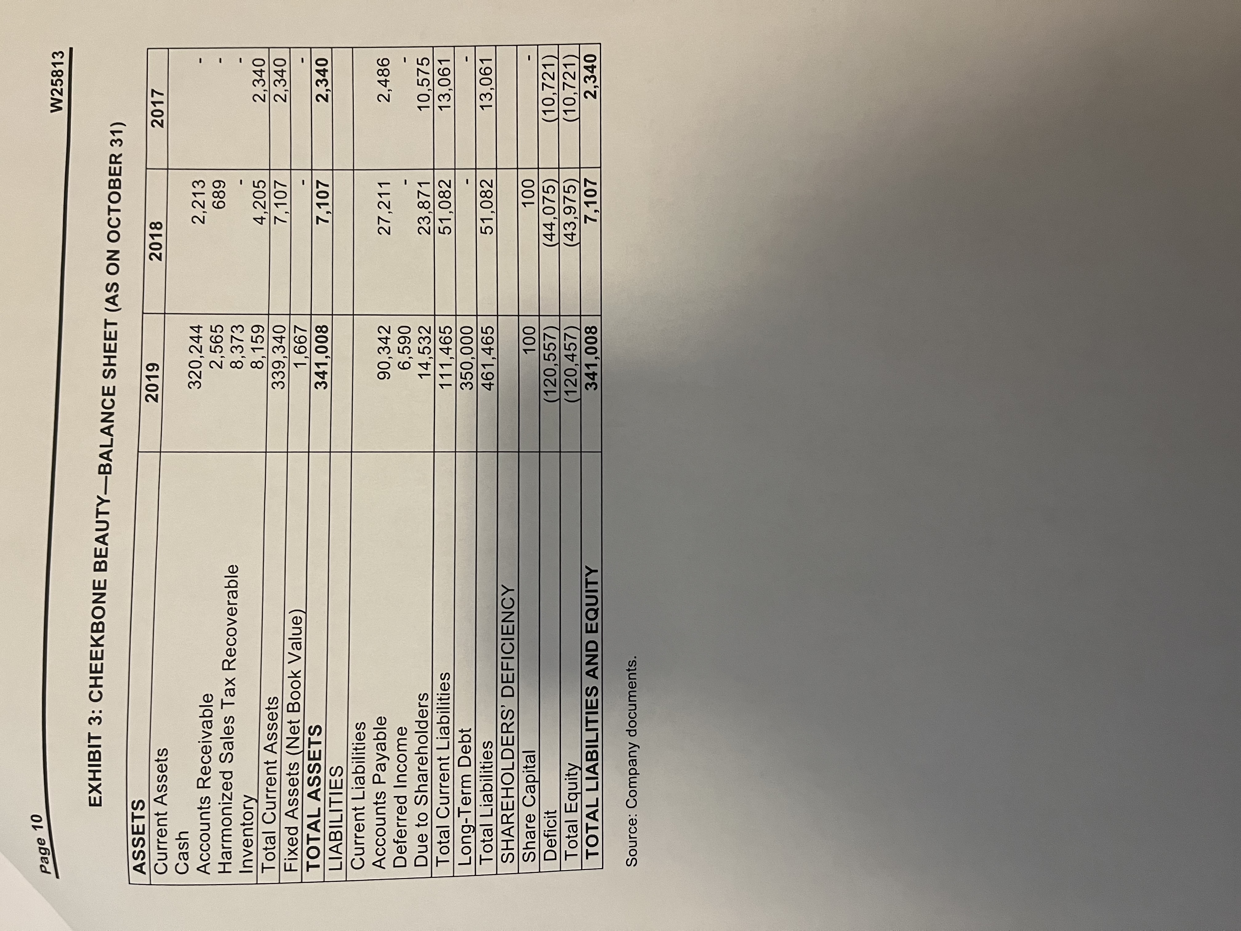 of the copyright holder. Reproduction of this material is not covered under