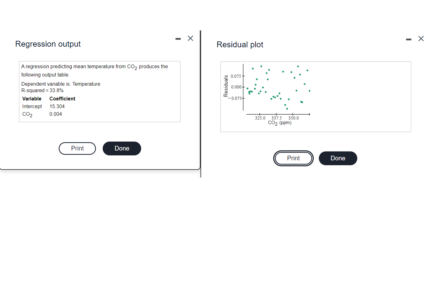 annual air temperature over both land and sea across the globe, in