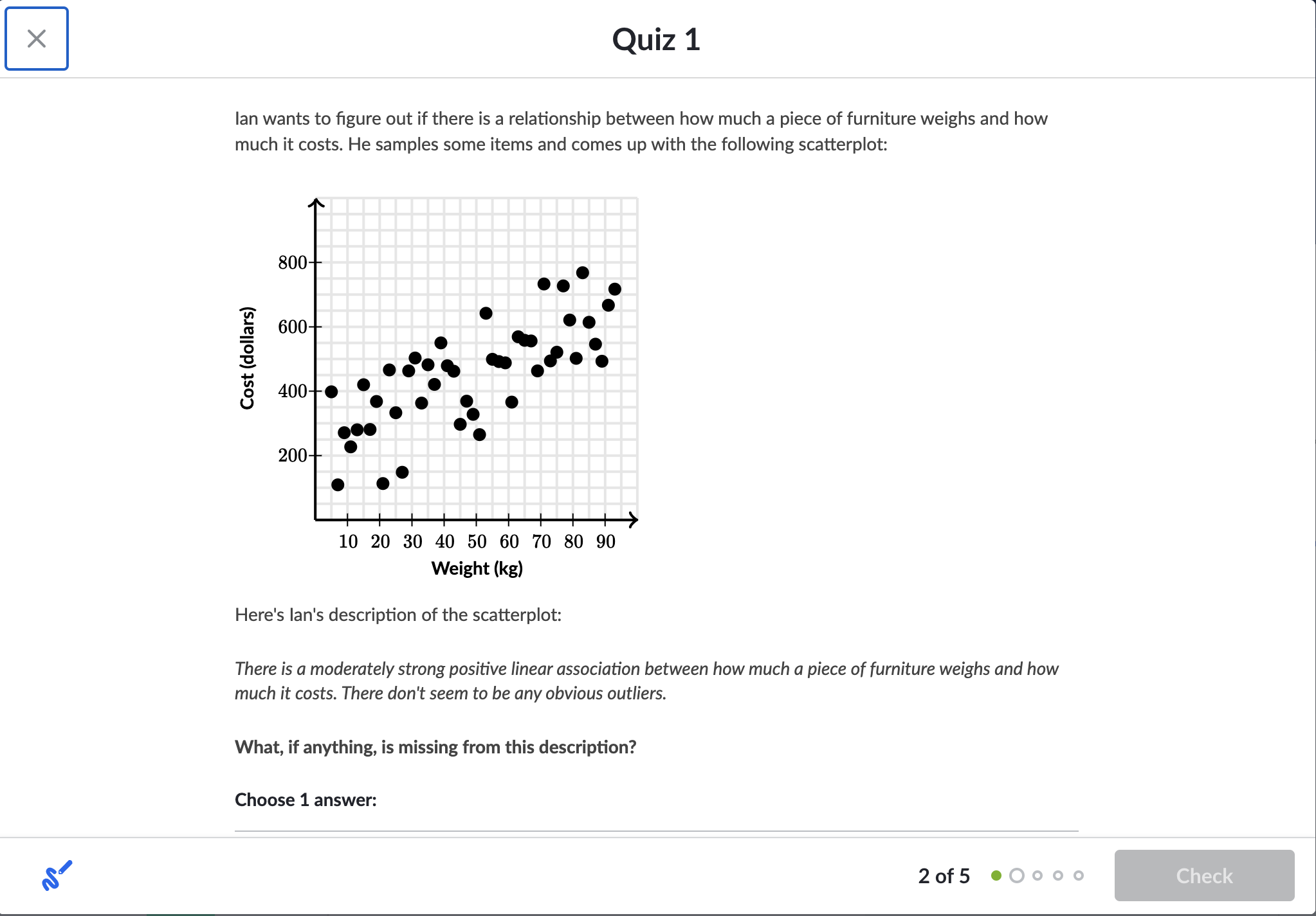 moderately strong positive linear association between how much a piece of furniture