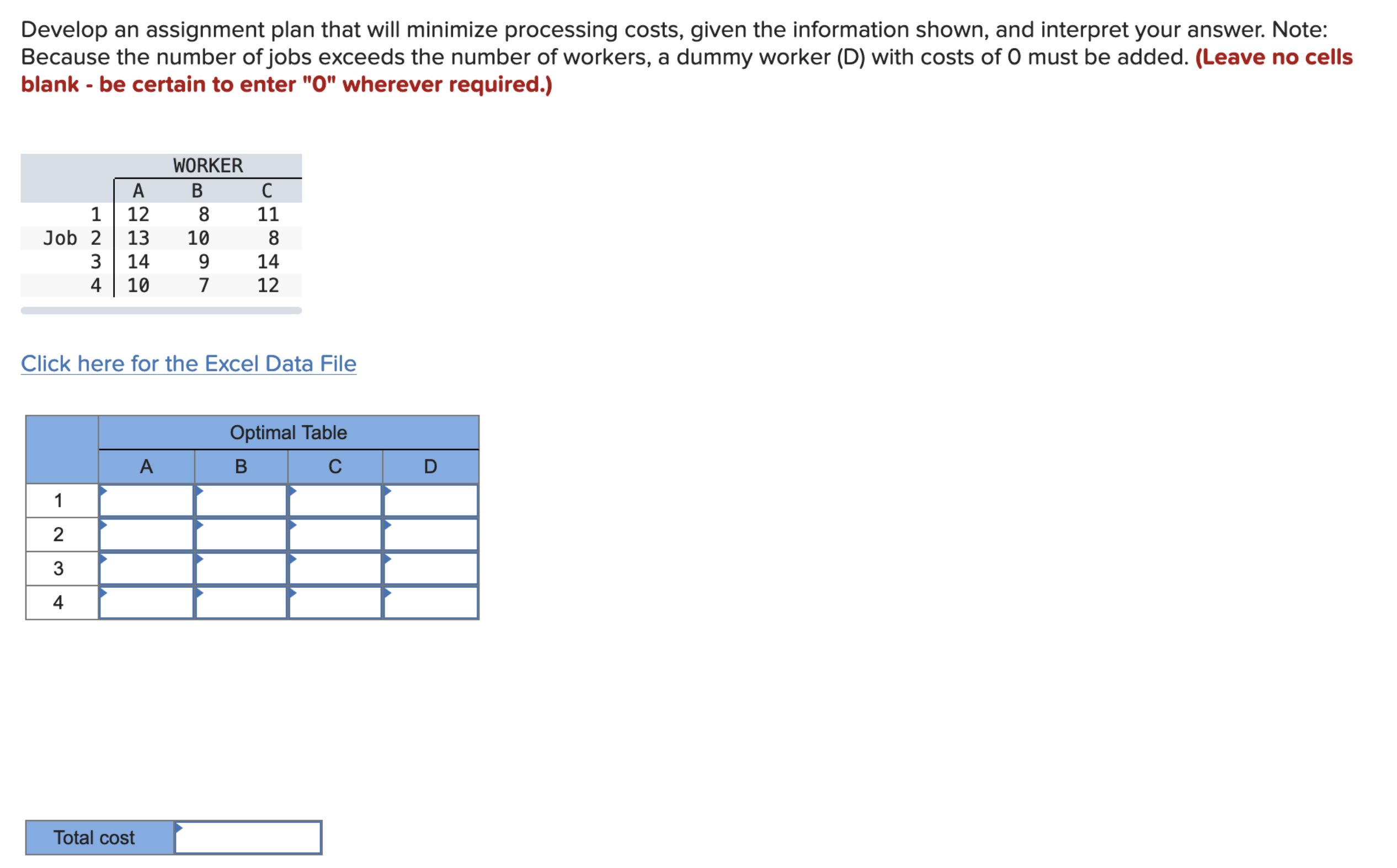  Develop an assignment plan that will minimize processing costs, given the