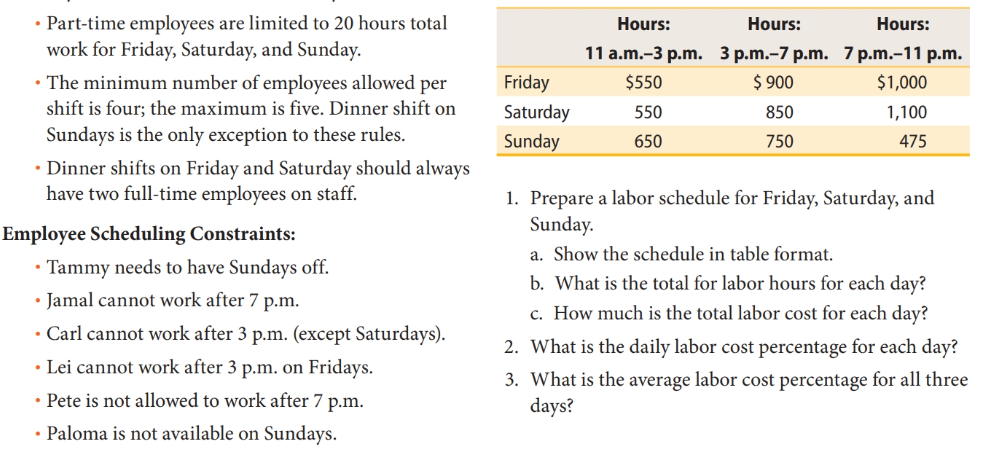 available for any shift on any day. Purpose: To prepare a three-day