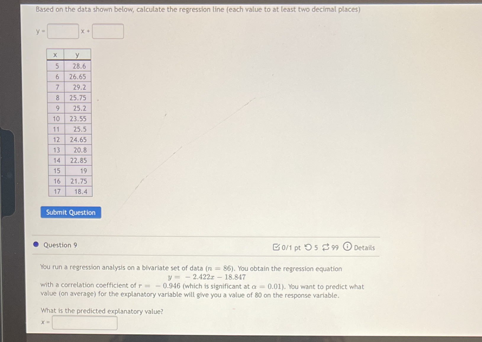 Based on the data shown below, calculate the regression line (each