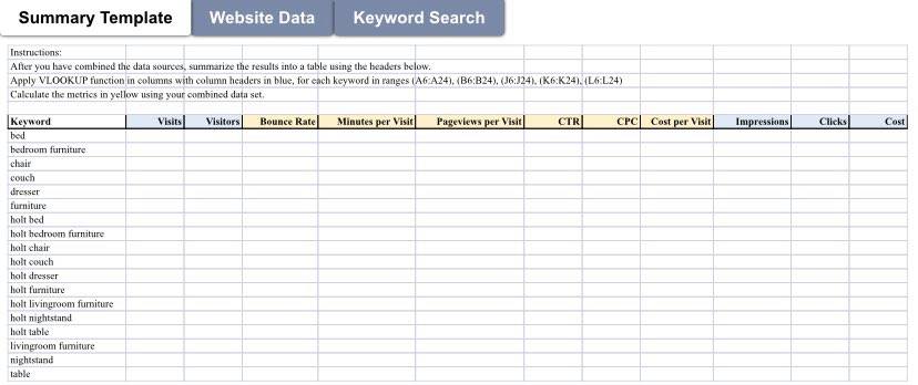 Summary Template Website Data Keyword Search Instructions: After you have combined