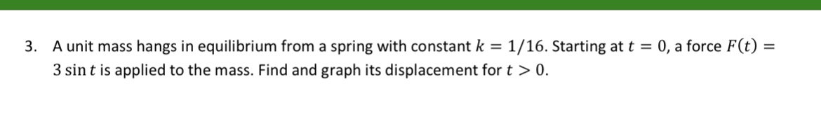 3. A unit mass hangs in equilibrium from a spring with