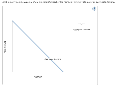 United States in the sense that it has a central bank called