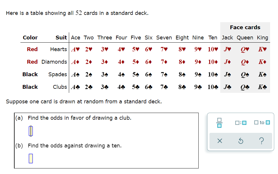  Here is a table showing all 52 cards in a standard