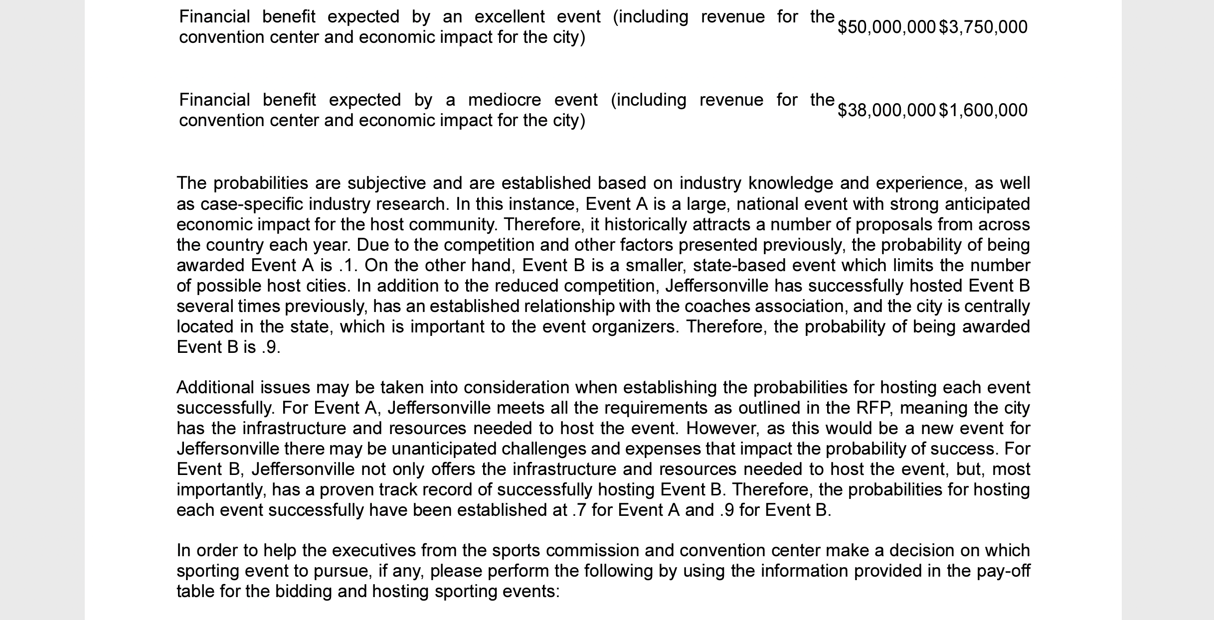 provides the best net gain and whether the net gain is worthwhile