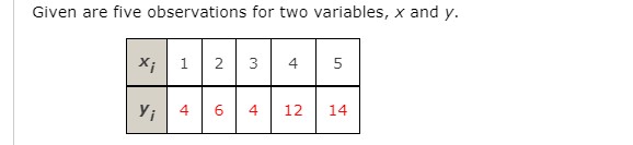 Need help with Simple Linear Regression Please! Everything is in order, separated