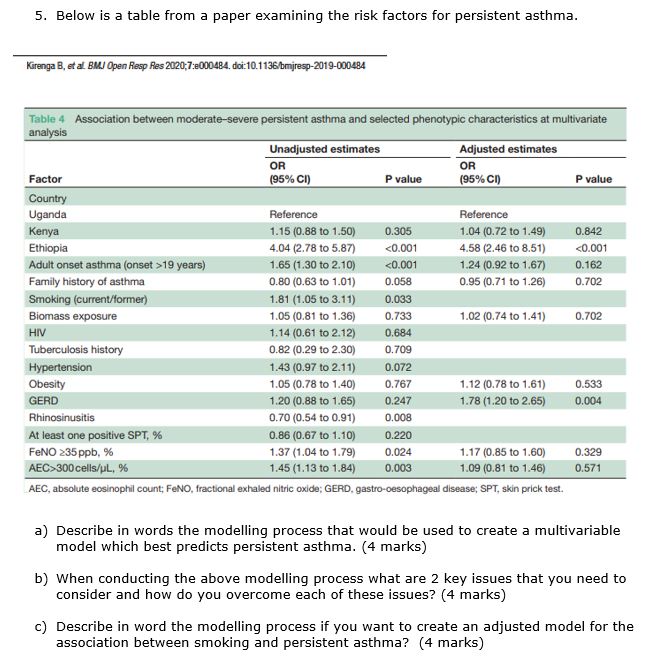 5. Below is a table from a paper examining the risk factors