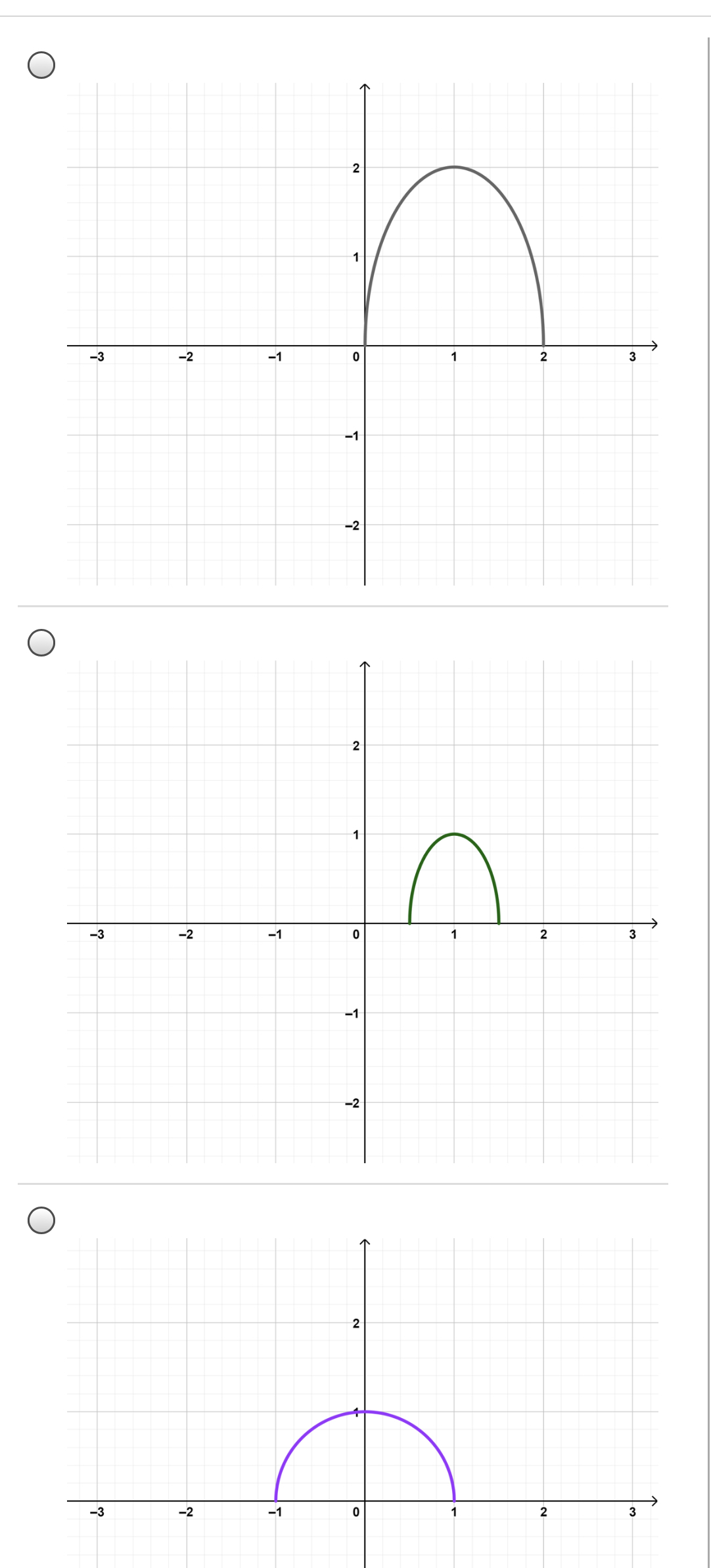 region inside the circle, and outside the square (the shaded region in