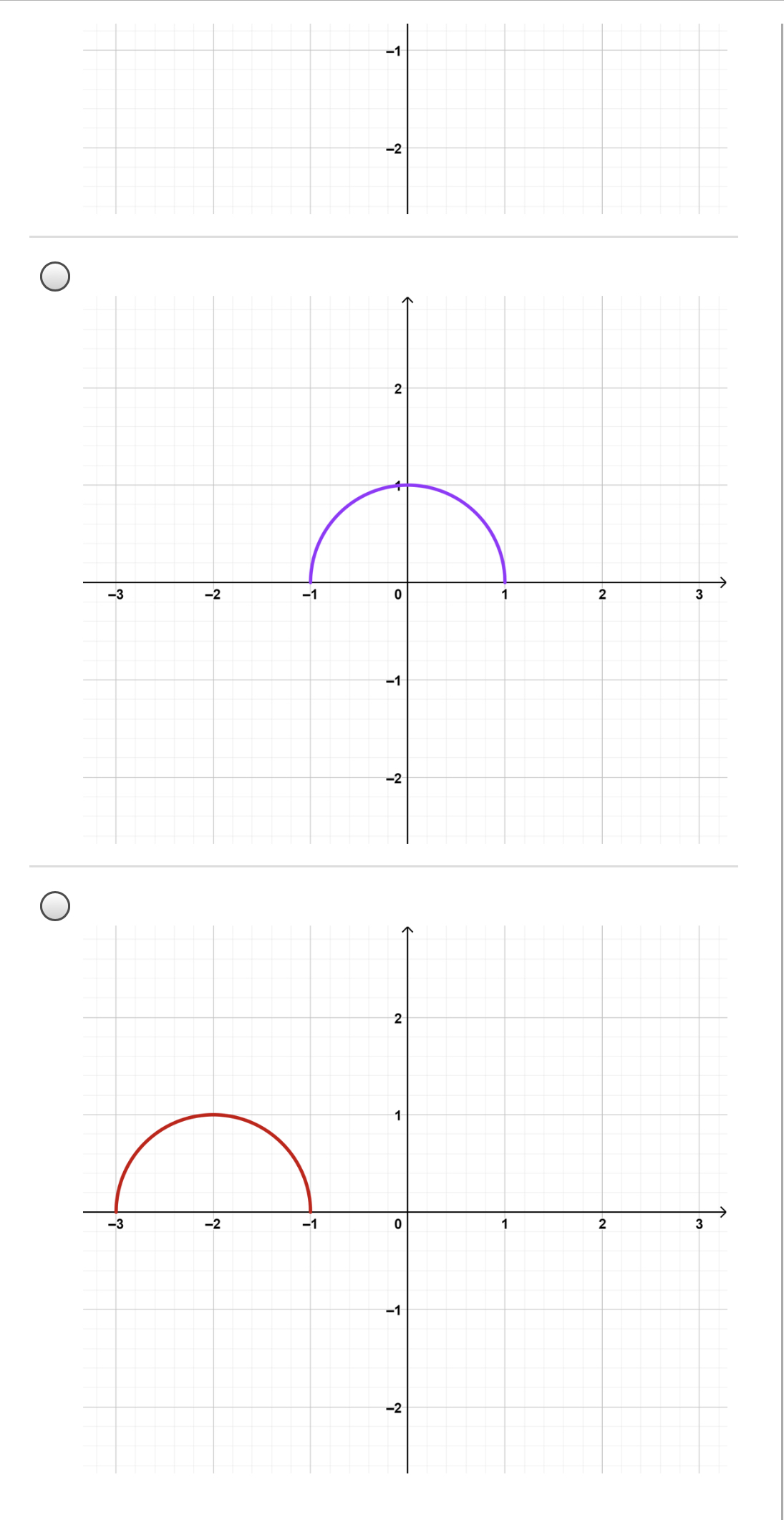 the diagram). How would you express S as a function of Cl