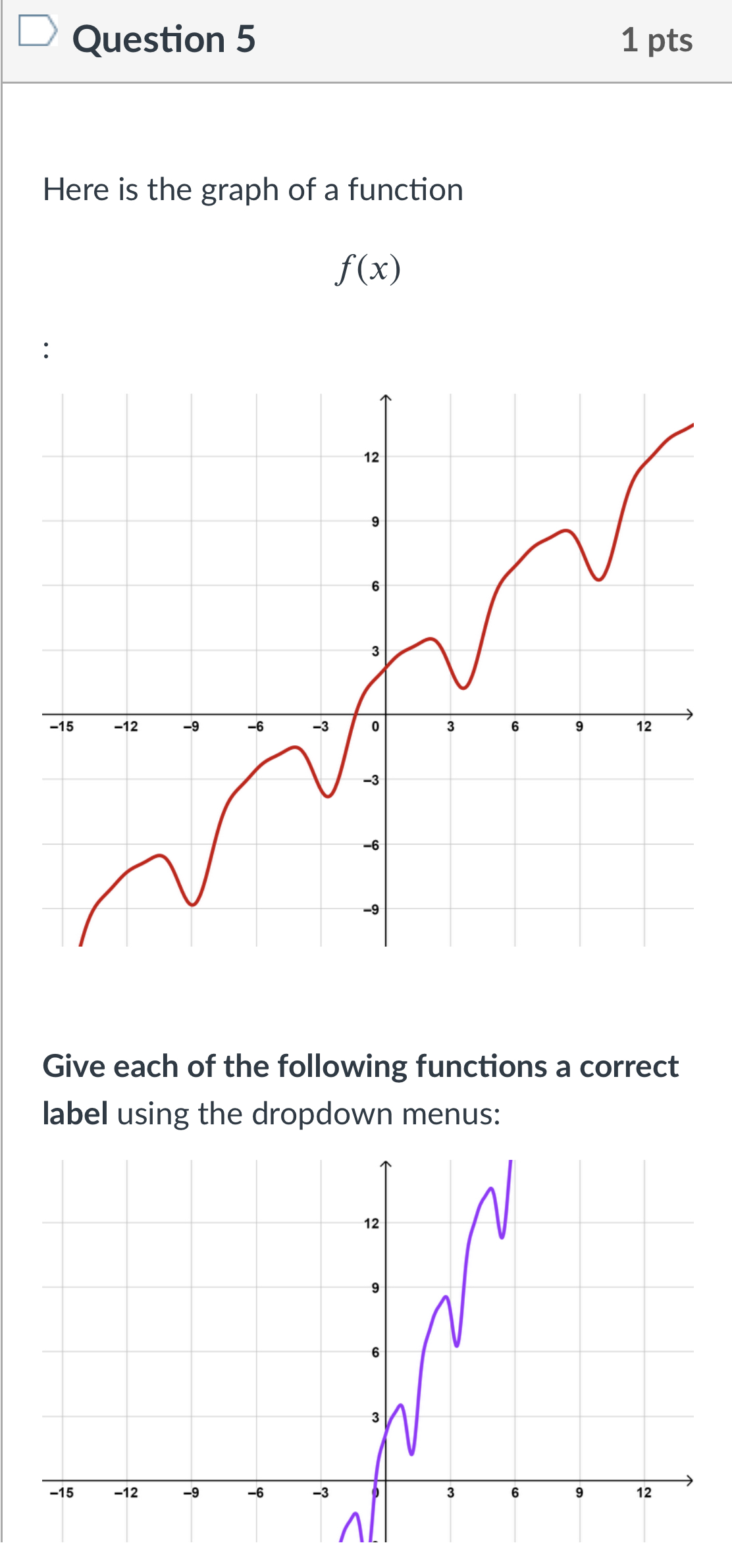 ? O 5:7502 O 2 S (Jr2M _ 2 O 2 2