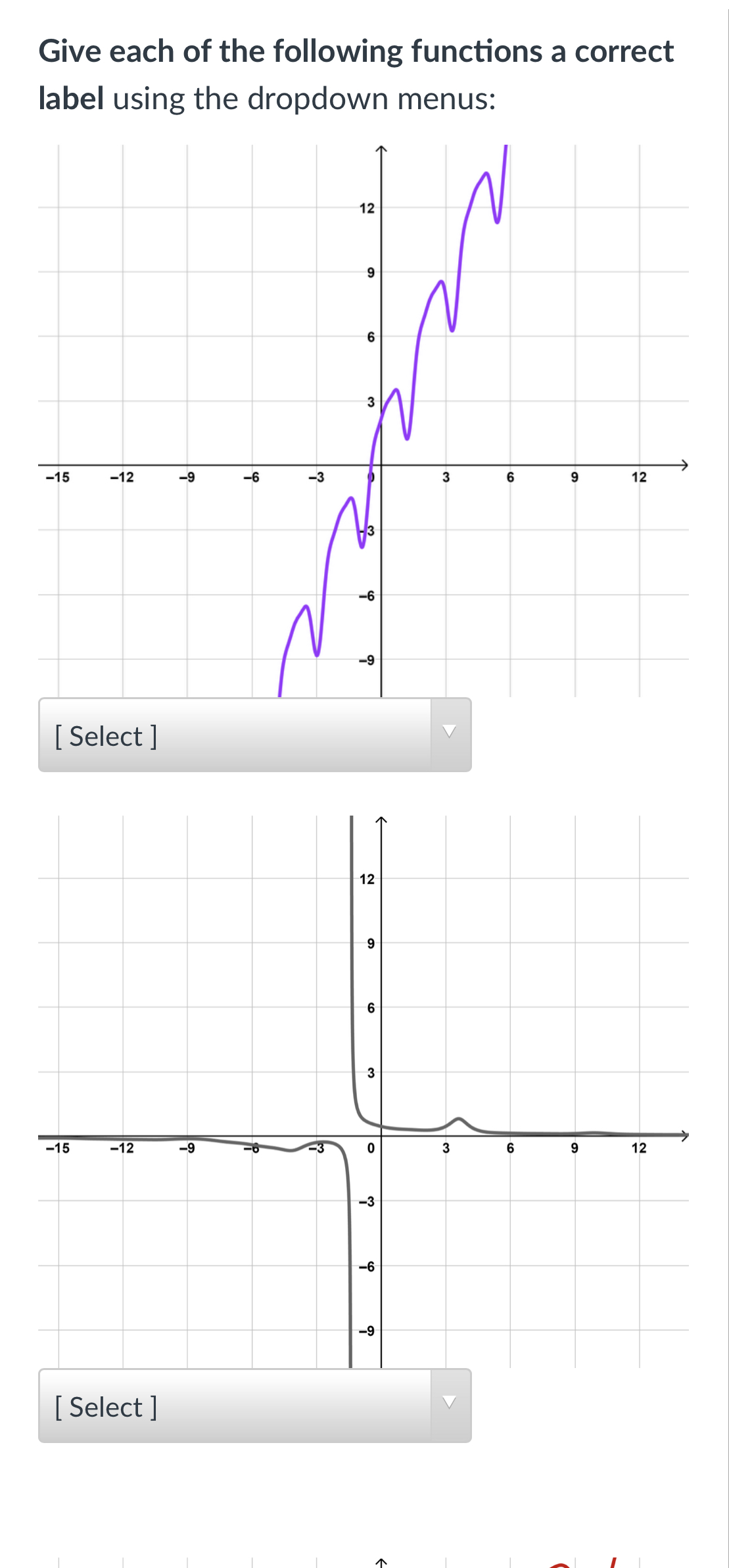 1 pts \fQuestion 3 1 pts If f(x) is an odd function,