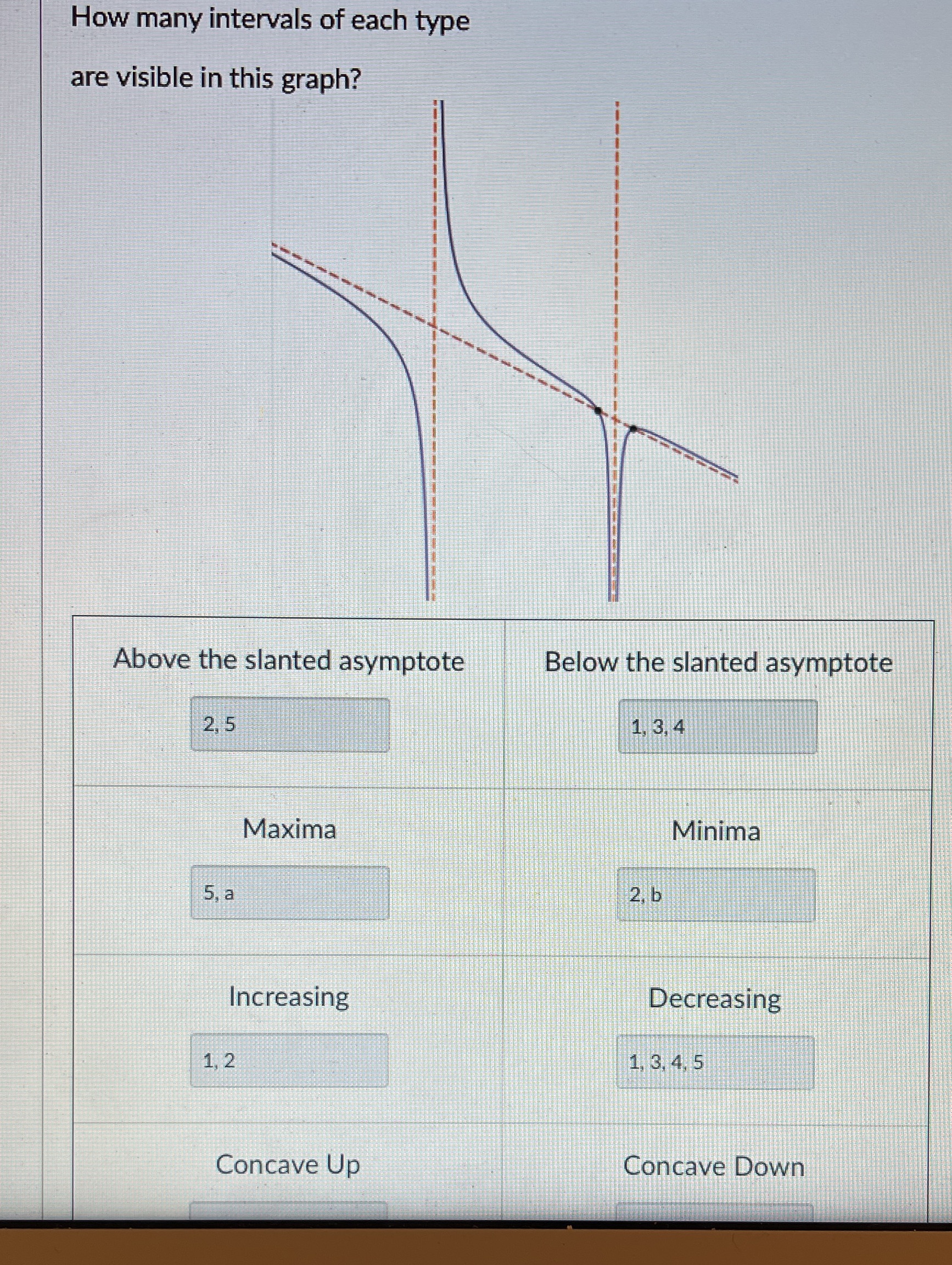 Please answer these as mine are incorrect, could you also please help