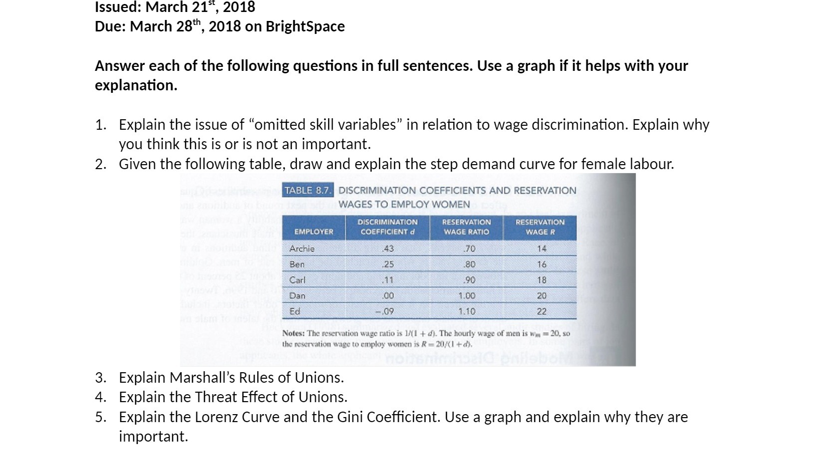 Issued: March 21", 2018 Due: March 28th, 2018 on BrightSpace Answer each