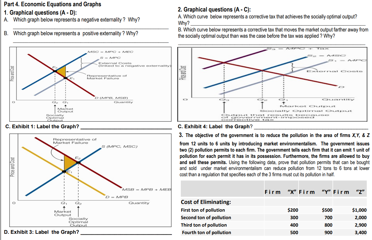 Part 4. Economic Equations and Graphs 1. Graphical questions (A -