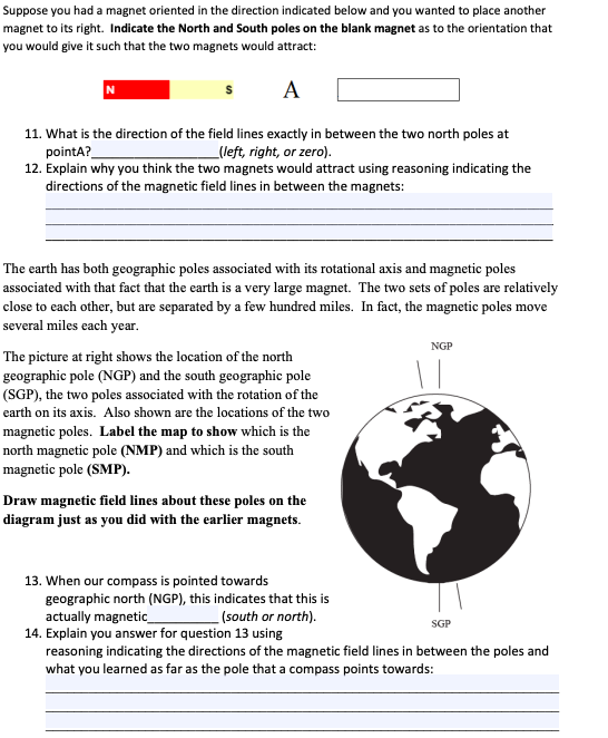 simulation: You should see a magnet and a compass at the center
