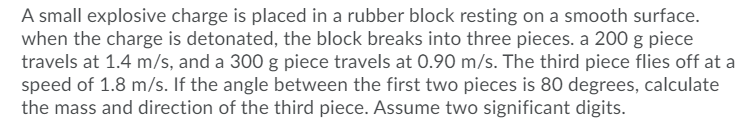 A small explosive charge is placed in a rubber block resting