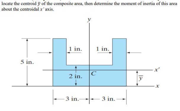 locate the centroid y of the composite area, then determine the moment