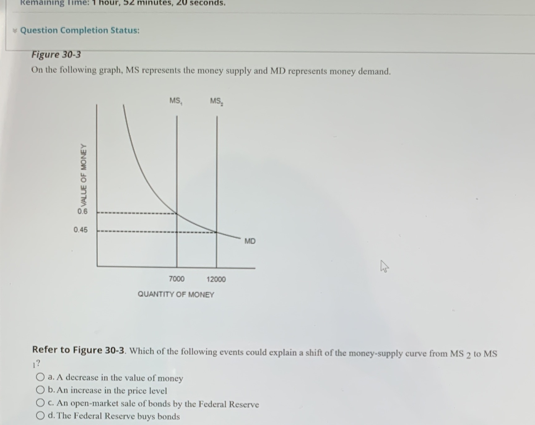  Remaining Time: 1 h 2 minutes, 20 seconds. Question Completion Status: