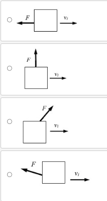 is pushed from rest across a horizontal surface. The students create the