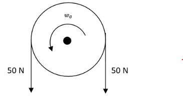 = 25 N/m 3.0 kg *= -0.5m x= 0.0m x = 0.5