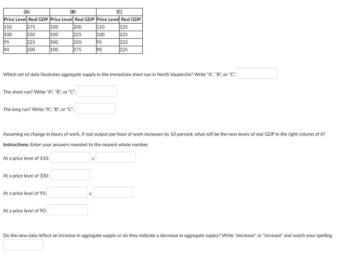 I need help with this question please (A) B C Price Level