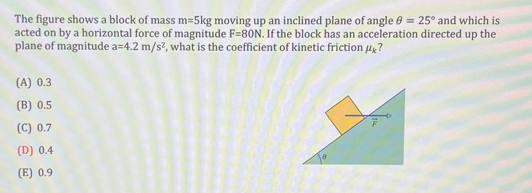 What are the steps on solving this? The figure shows a block