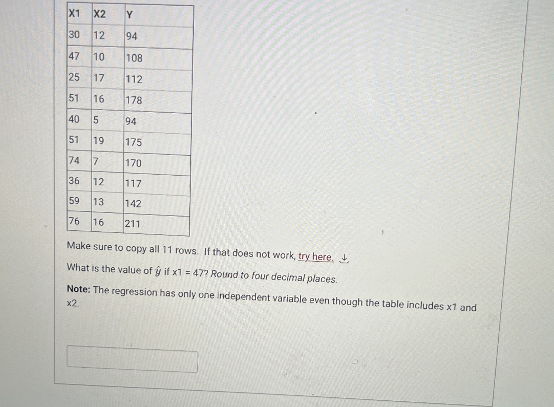 Please show how to solve Copy and paste the data in the