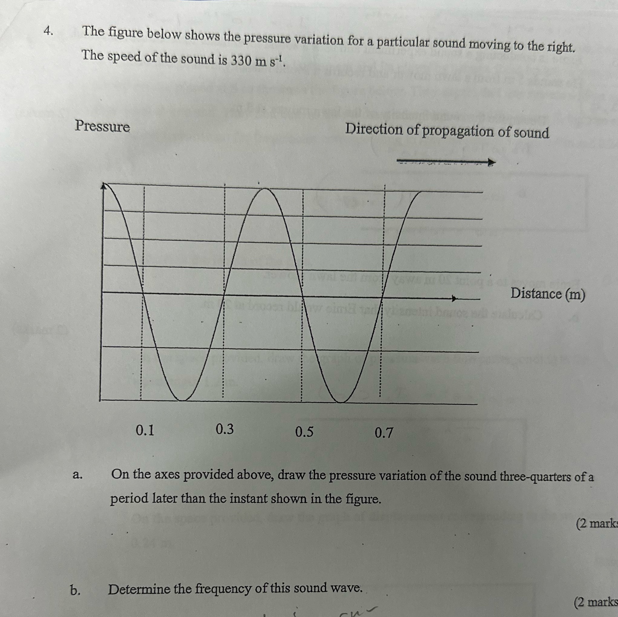 Pls include workings and formulas 4 . The figure below shows the