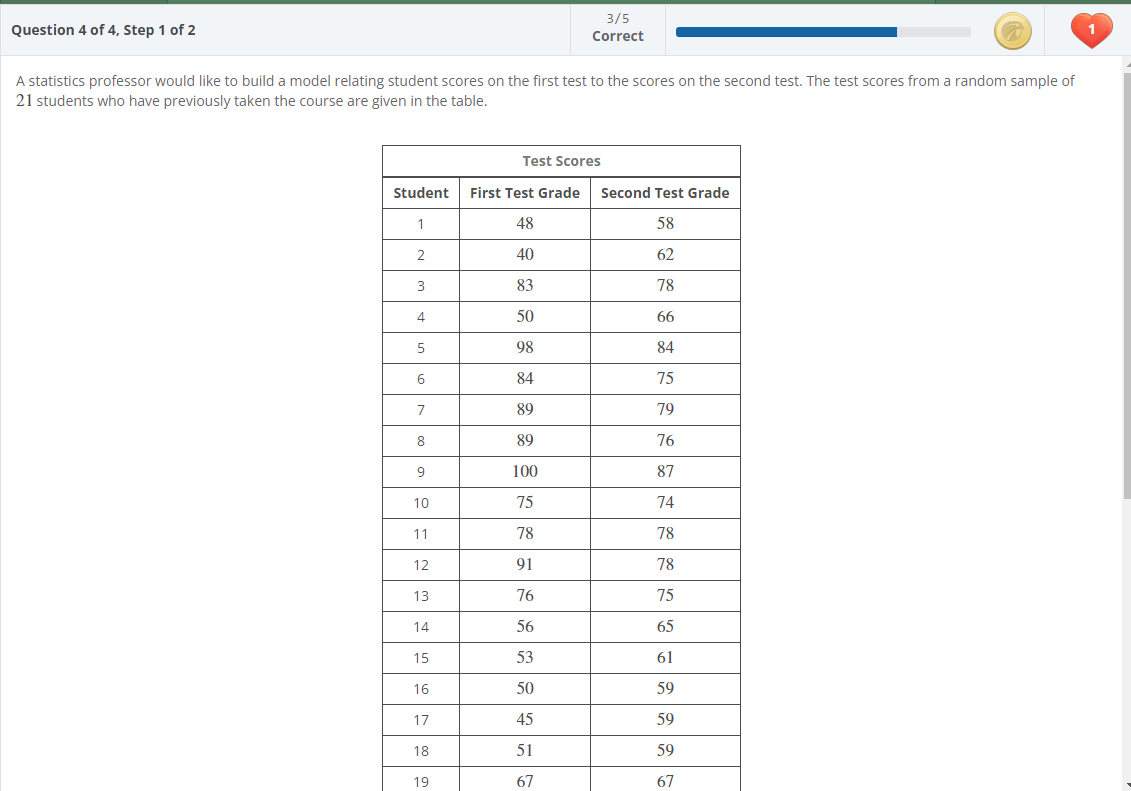 Question 4 ef4. Step 1 of2 C 32' 5 orrect ..